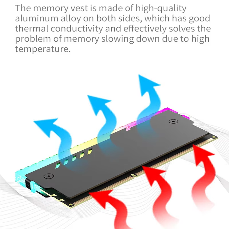 Радиатор памяти ПК RM-1 Охлажд – обзор и цена Ddr5 Memory