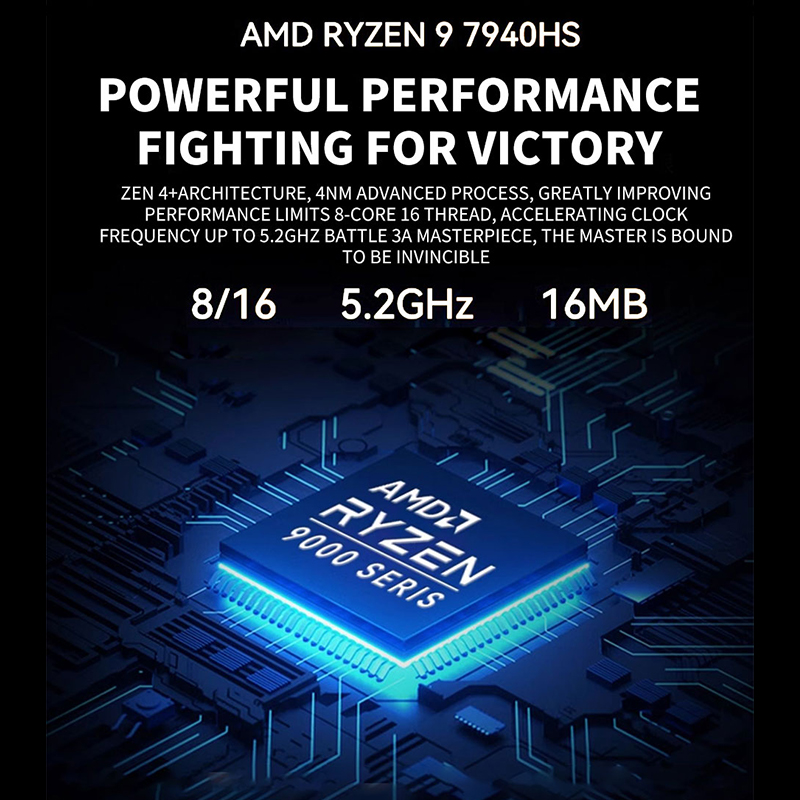 AMD Ryzen Mini PC R7 7840HS R9 – обзор и цена Ddr5 4800Mhz