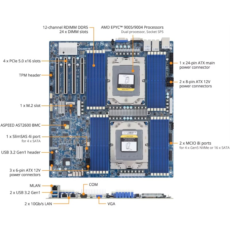 Материнская плата MZ73-LM2 для – обзор и цена Ddr5 Memory
