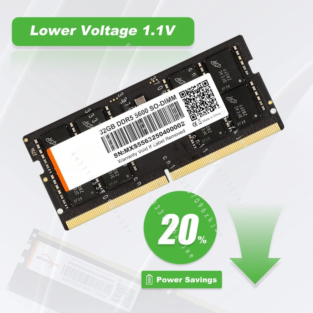 Высококачественная оперативная – обзор и цена Ddr5 8Gb