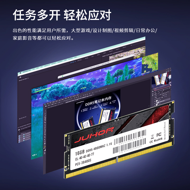 Оперативная память JUHOR DDR5  – обзор и цена Ddr5 8Gb