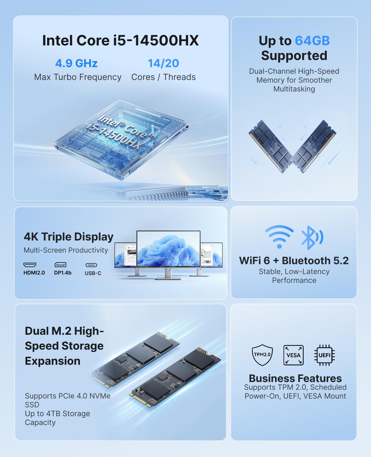 Мини-ПК ACEMAGIC с процессором – обзор и цена Ddr5 32Gb